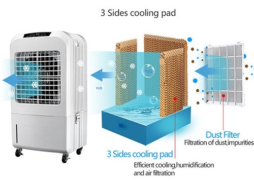 Resfriador evaporativo portátil de ar condicionado 115W Resfriamento rápido 3200m3/h